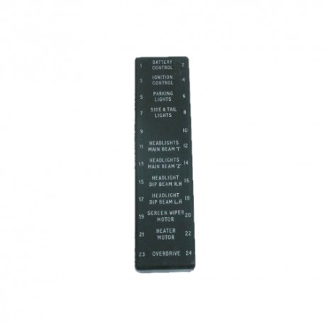 Fuse Box Cover